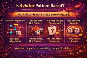 There are no set patterns in Aviator. All the "patterns" you perceive are merely your own psychological perception and visual stimulation. True skill in playing isn't about finding the secret to predicting crashes, but about accepting the unpredictability of the game and replacing emotional guesses with rational rules. This is the ultimate principle that Aviator players should understand. Staying calm is more important than any skill. Please participate rationally, within your capabilities, and avoid becoming addicted.