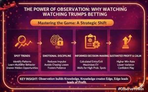 Aviator's winning strategy never relies on "betting more," but rather on "observing more games." Observation isn't a waste of time; it's about understanding the game's rhythm, avoiding emotional traps, and assessing your own situation at minimal cost. Beginners focus on "betting," while experts prioritize "observation"—after all, in a completely random game, the only thing you can control is "when to bet and how much to bet," and all of that depends on observation.