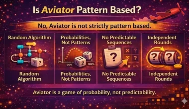 There are no set patterns in Aviator. All the "patterns" you perceive are merely your own psychological perception and visual stimulation. True skill in playing isn't about finding the secret to predicting crashes, but about accepting the unpredictability of the game and replacing emotional guesses with rational rules. This is the ultimate principle that Aviator players should understand. Staying calm is more important than any skill. Please participate rationally, within your capabilities, and avoid becoming addicted.