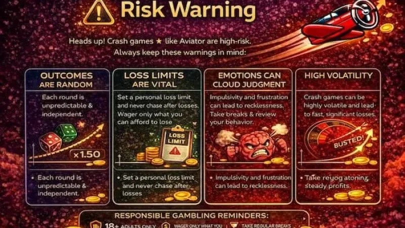 Risk Warning