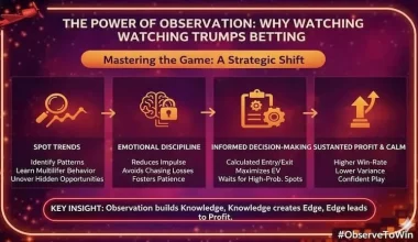 Observation is not a waste of time; it's about understanding the rhythm of the game, avoiding emotional traps, and assessing your own situation with minimal cost. Novices focus on "betting," while experts prioritize "observation"—after all, in a completely random game, the only things you can control are "when to bet and how much to bet," and all of that depends on observation.